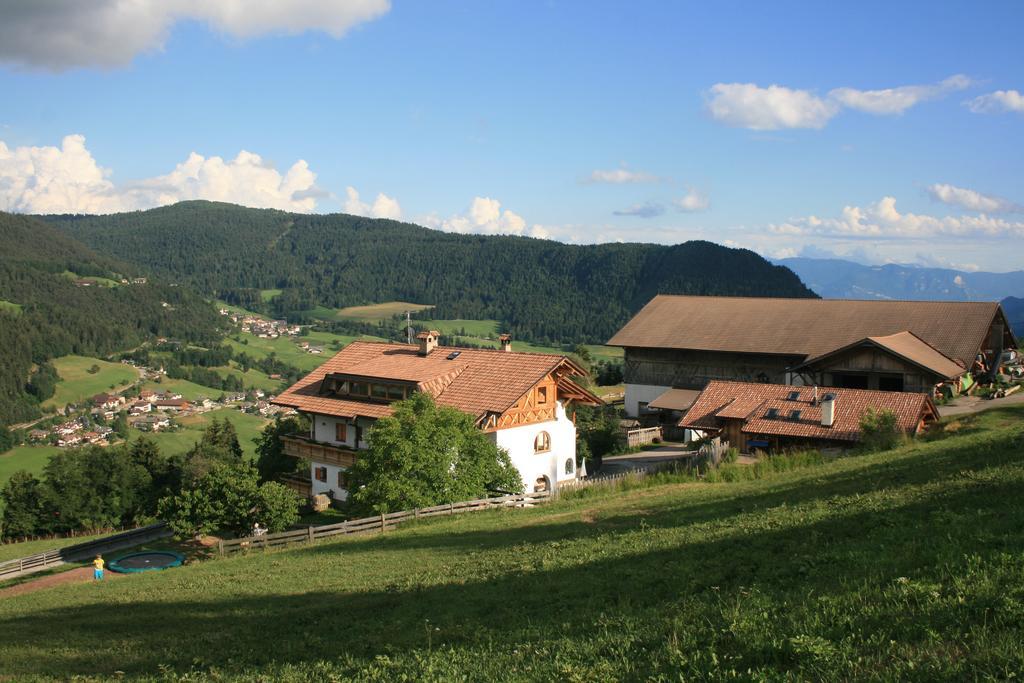 Neu-Schoetzerhof Mölten Rom bilde